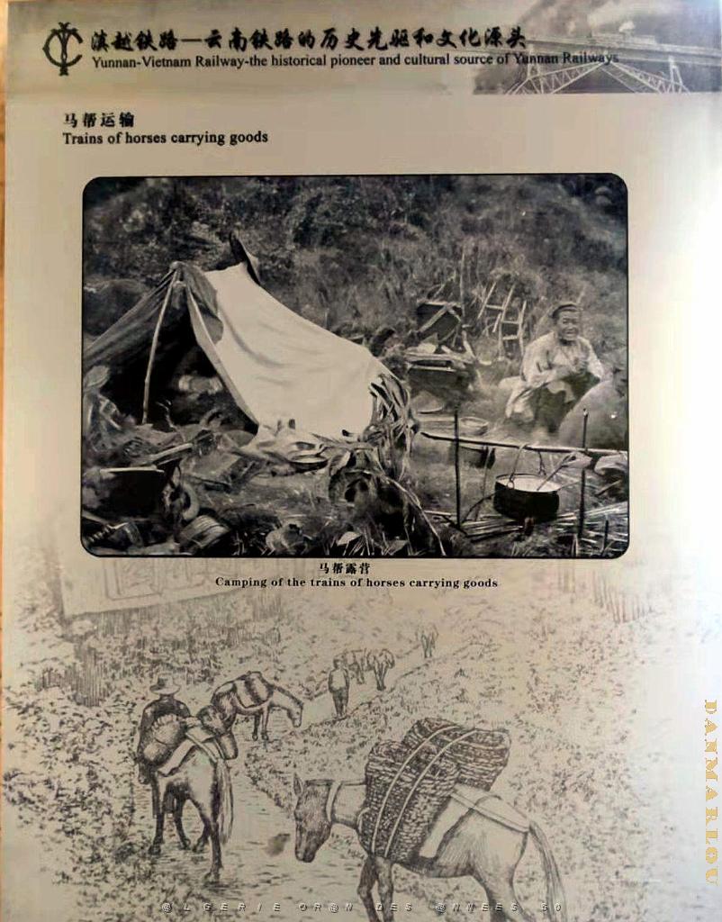 KUNMING - YUNNAN MUSEE DU CHEMIN DE FER (14).jpg